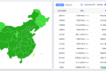 国内腾讯云CDN+国外CloudFlare——实现CDN境内外分区域解析 国内腾讯云CDN+国外CloudFlare——实现CDN境内外分区域解析